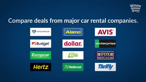 United States Car Rental